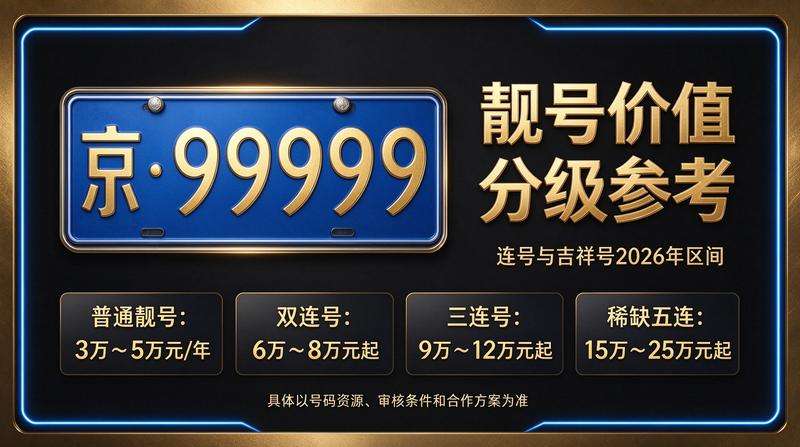 北京小牛京牌团队介绍